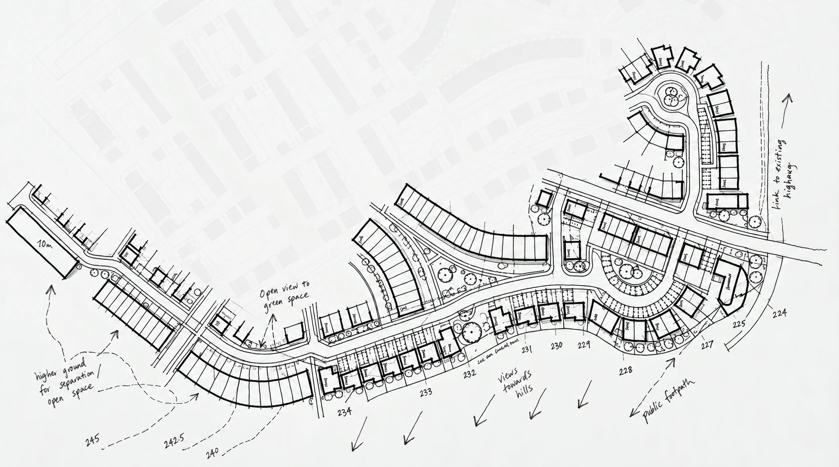 Masterplanning